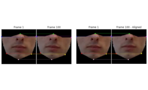 FocusedFormer Project - Image 1