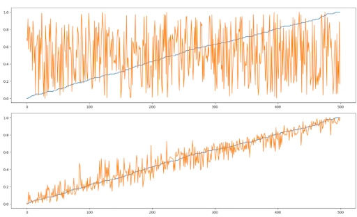 OptiDOS Project - Image 1